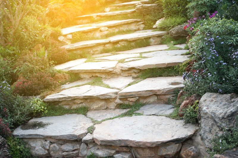 Stone Walkway Repair in Georgetown, TX